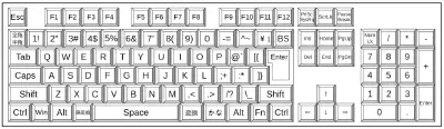 でかいキーボード