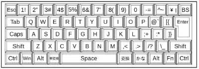 コンパクト