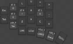 Featured image of post 【自作キーボード】VialからUnicodeマクロを割り当てる